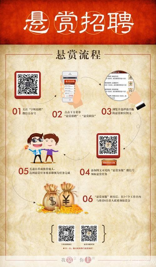 悬赏怎么用: 悬赏怎么用？详解悬赏功能的操作步骤和注意事项