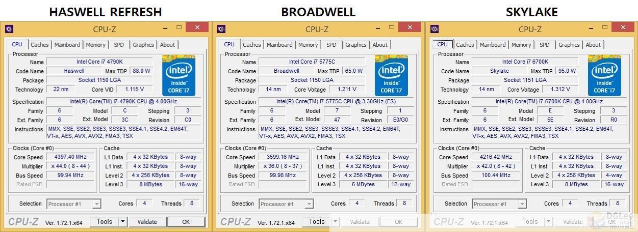 cpu-z 怎么安装: 详细步骤教你如何安装CPU-Z