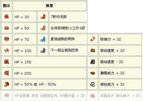 热血格斗游戏操作指南与技巧分享