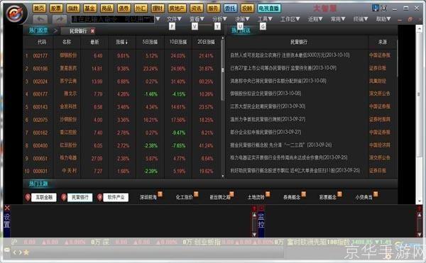 大智慧免费炒股软件: 大智慧免费炒股软件——您的专业投资助手