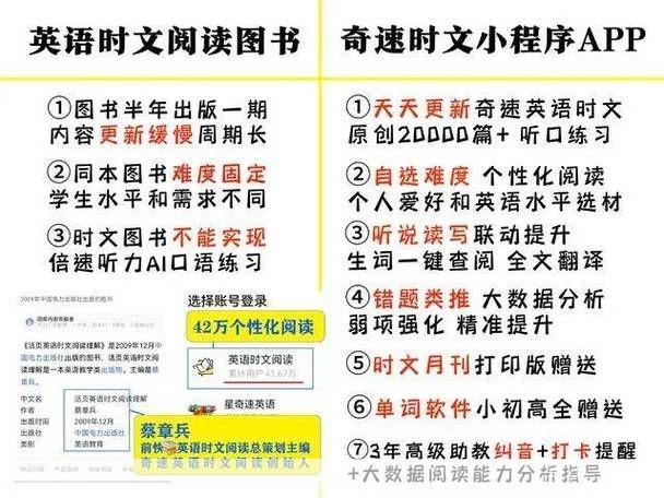 详细步骤教你如何安装和使用“人人阅读”