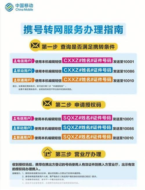 网络电话软件怎么安装: 详细步骤指南：如何安装网络电话软件