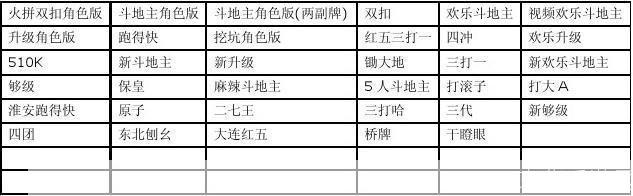 我爱记牌器使用指南