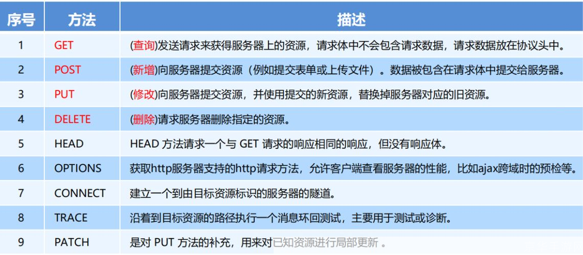 软件基地6的使用方法详解
