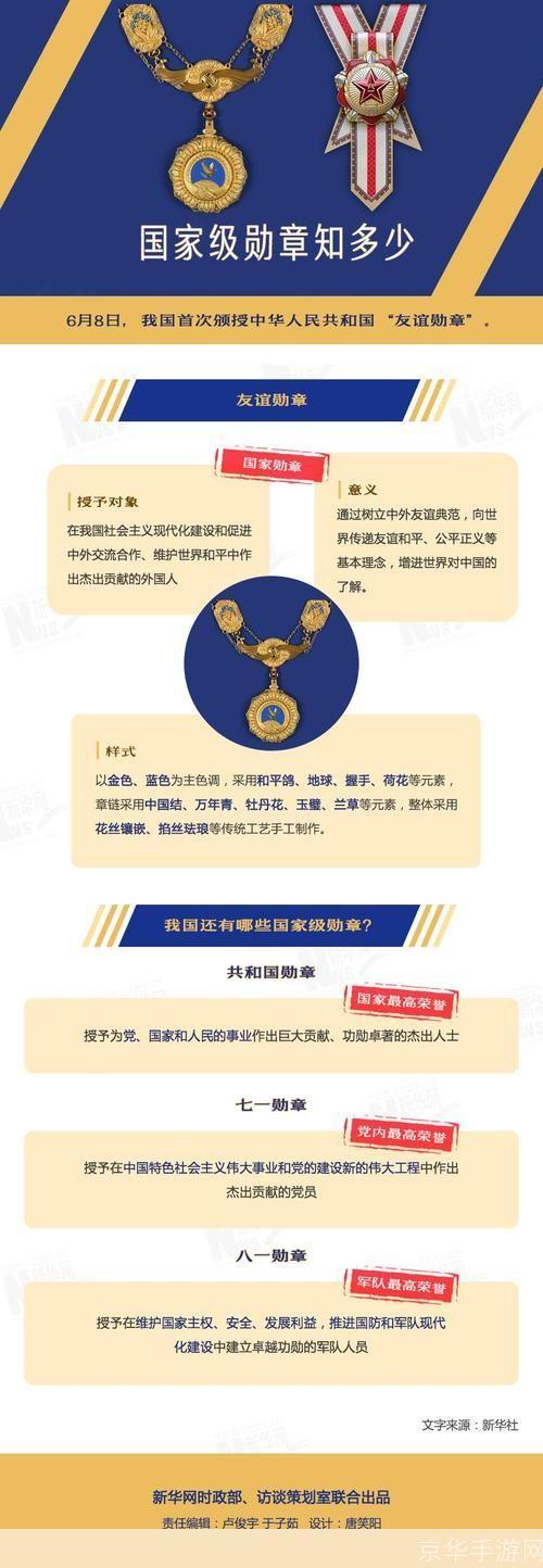 勋章的使用方法与意义