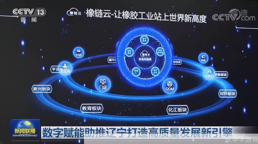 CCTV软件：中国中央电视台的数字化革新