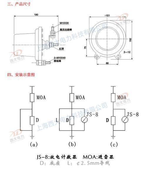 详解计数器安装步骤