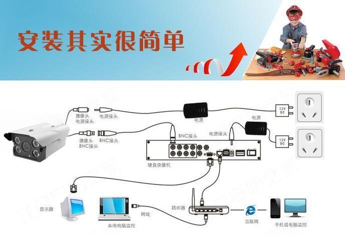 安防软件的安装步骤详解