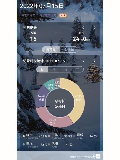 时间窗app怎么用: 时间窗App的使用方法详解