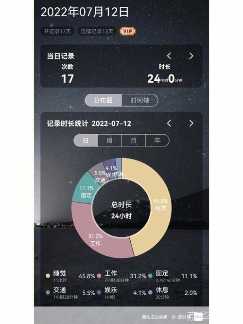 时间窗app怎么用: 时间窗App的使用方法详解