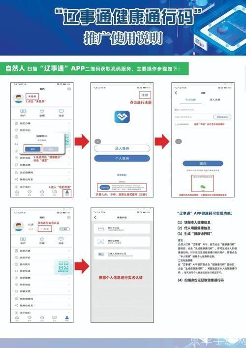 盛世通通行证怎么安装: 详细步骤指南：如何安装盛世通通行证