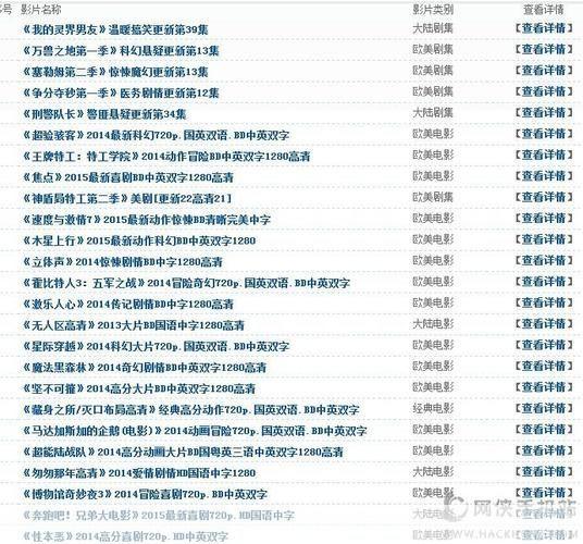 迅雷铺怎么用: 迅雷铺的使用方法详解