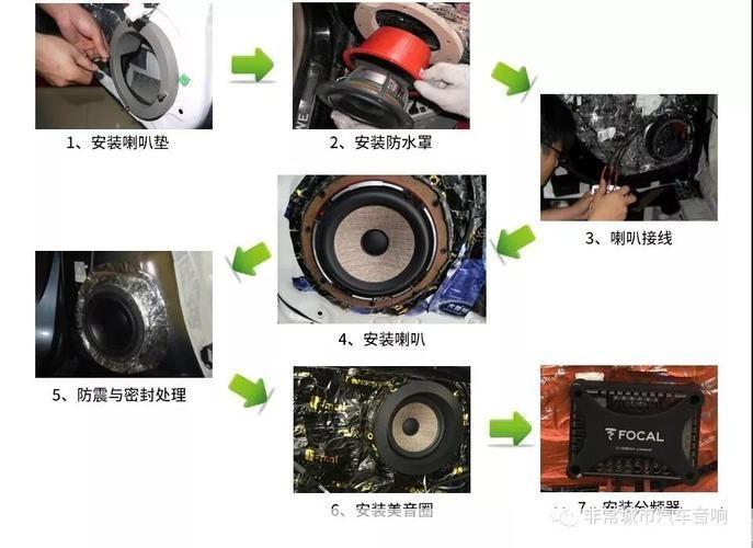 扬声器怎么安装: 扬声器的安装步骤详解
