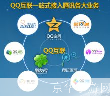 腾讯qq2012正式版: 腾讯QQ2012正式版：一款改变沟通方式的社交软件