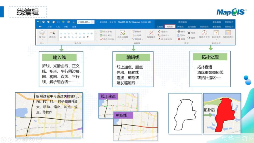 MapGIS软件的使用方法