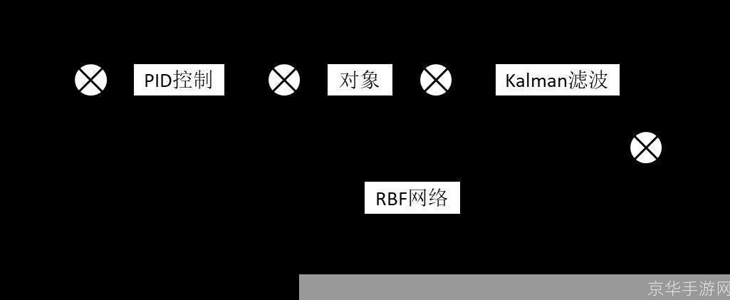 cnn怎么安装: 一步一步教你如何安装CNN（卷积神经网络）