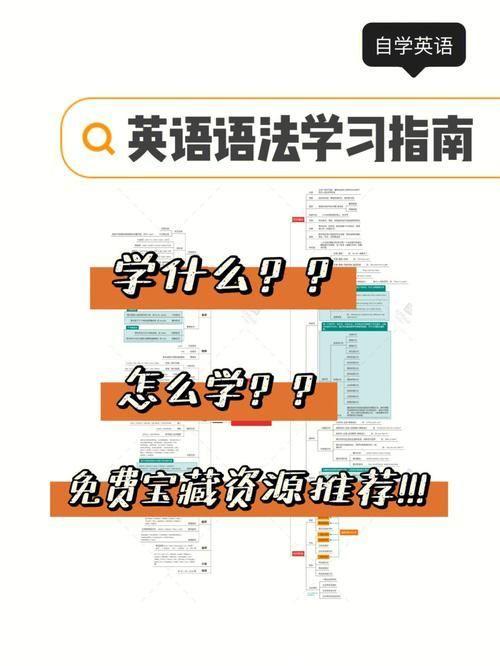 掌握英语的全面指南