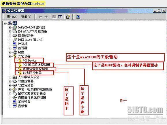 主板驱动怎么安装: 详解主板驱动的安装步骤