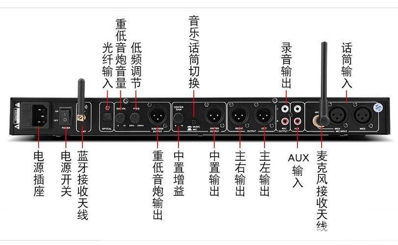 详解麦克风混响效果器的安装步骤