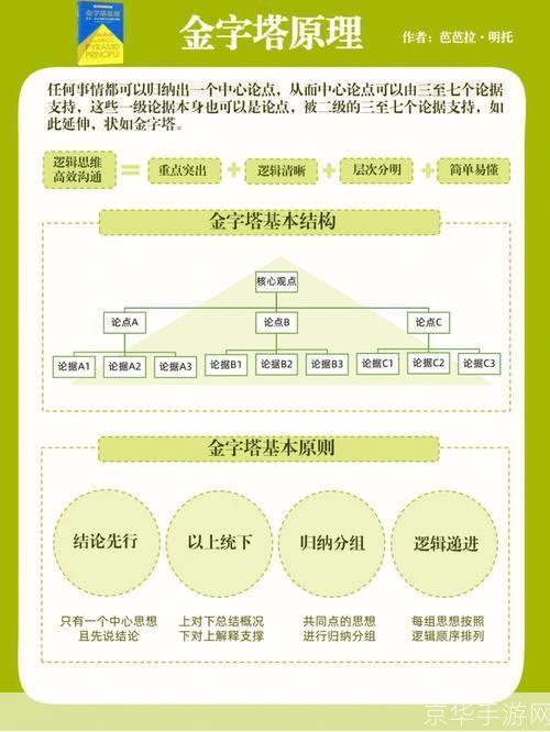 淘宝旺旺使用教程：如何高效沟通与购物
