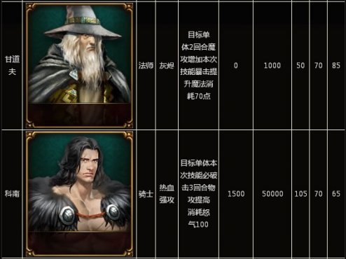 探秘《魔神契约》地图与任务：攻略指引，轻松游戏不迷路！