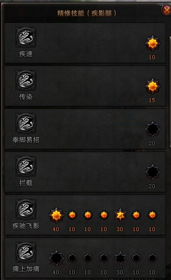 斗战神拳猴技能加点详解：乱星舞主输出，灵活调整应对不同挑战