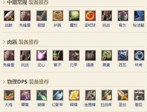 DOTA出装秘籍：如何选择最适合你的英雄的装备