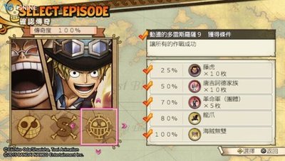 《海贼无双3》攻略大全：角色选择、关卡攻略与白金奖杯一网打尽！