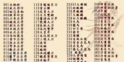 三国群英传6秘籍攻略：轻松获取资源与提升实力