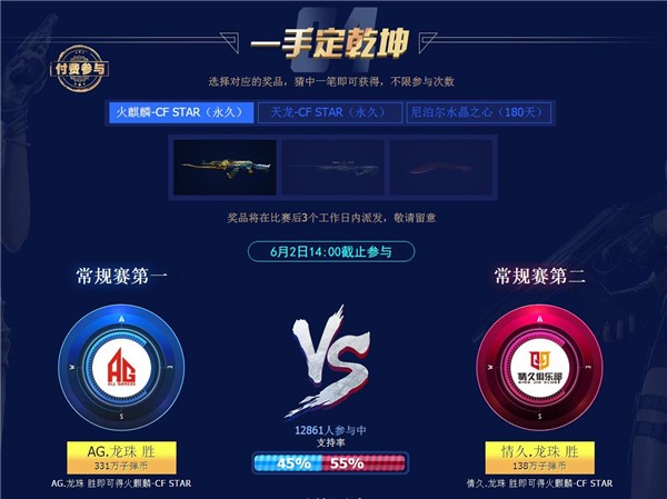 穿越火线竞猜系统深度解析：策略、风险与奖励的平衡艺术