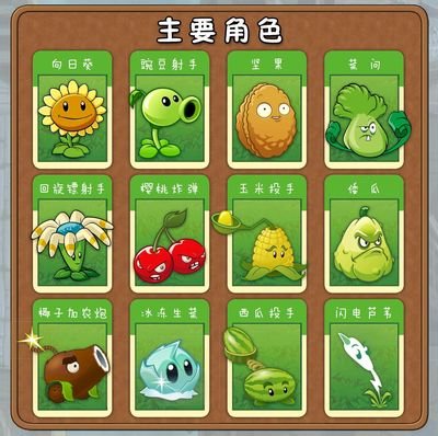 《植物大战僵尸》游戏全攻略：策略布局与植物升级指南