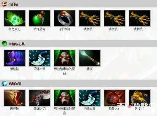 《DOTA熊战士出装与实战策略全解析》