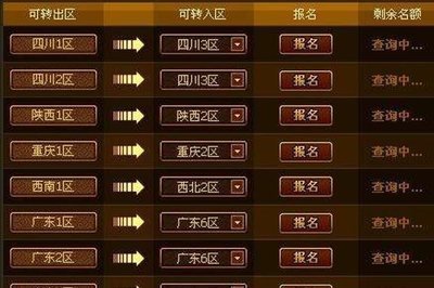 "《DNF》转区报名全攻略：顺利跨越，开启新冒险篇章！"