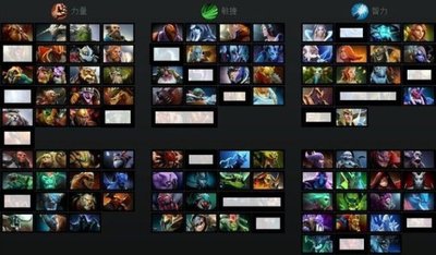 《DOTA2》进阶攻略：精通英雄操控，制定致胜策略