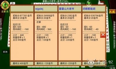 癞子游戏大厅攻略：掌握多样棋牌技巧，畅享休闲竞技乐趣