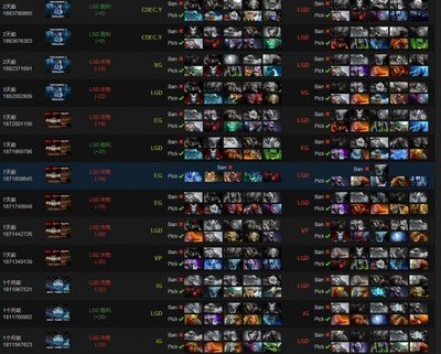 《DOTA 6.84深度攻略：版本变革下的英雄、装备与策略解析》