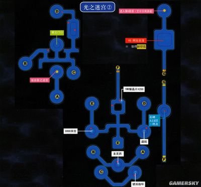 "《空之轨迹3rd》门系统深度攻略：解锁隐藏剧情与奖励的秘籍"