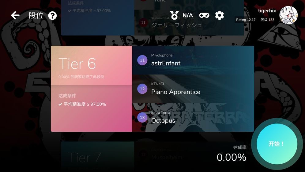 cytoid(cytoid为什么登录不了)