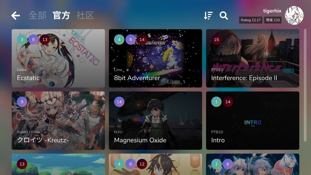 cytoid(cytoid为什么登录不了)