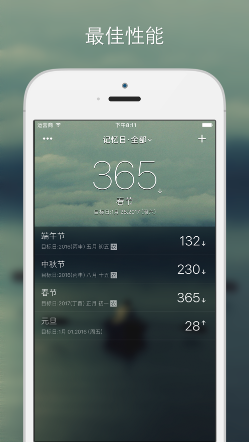 记忆日&deg;