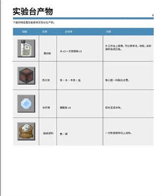 我的世界国际服基岩版