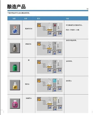 我的世界国际服基岩版