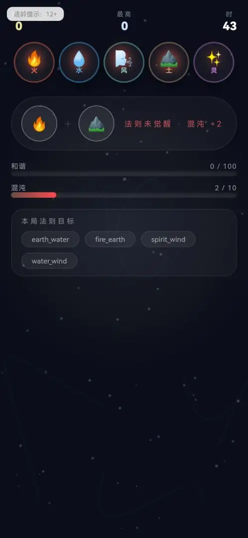 元享