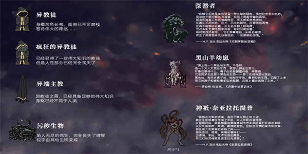 不可名状地牢正式版全解锁版