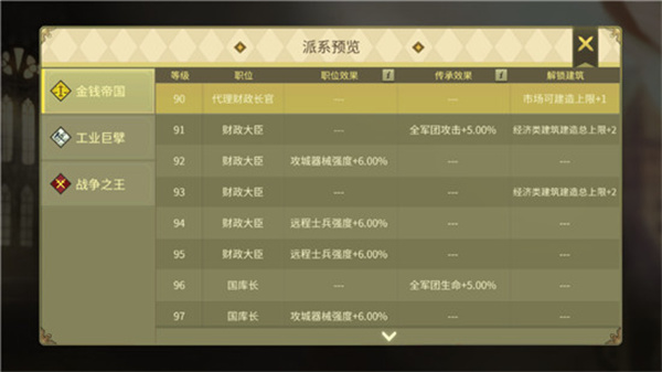 权力与纷争手游