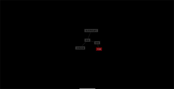 文字密室逃脱