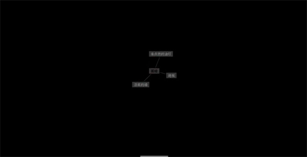 文字密室逃脱