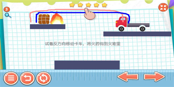 物理iq卡车