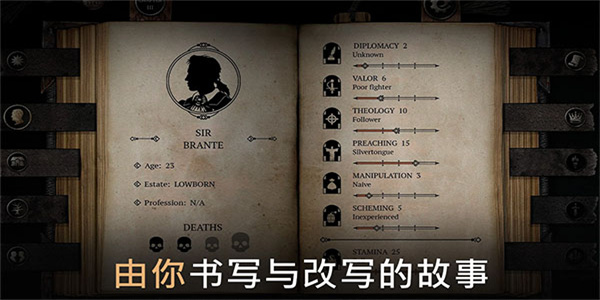 布兰特爵士的生平