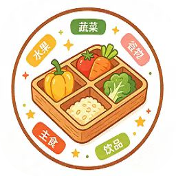 食物分类